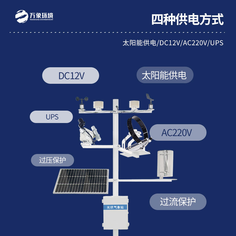 光伏太陽能環(huán)境監(jiān)測(cè)系統(tǒng)有利于太陽能發(fā)電效率