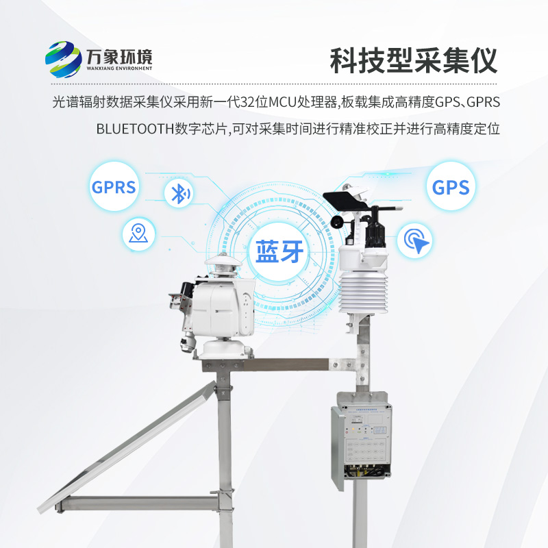 光伏電廠氣象站有什么重要作用？